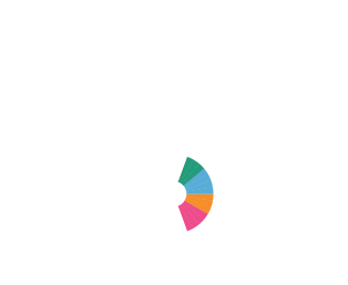 Cesare Cesari Design